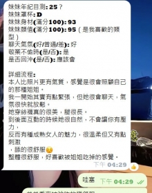 #臺中微希  喜歡被吃的哥哥 可以下手啦